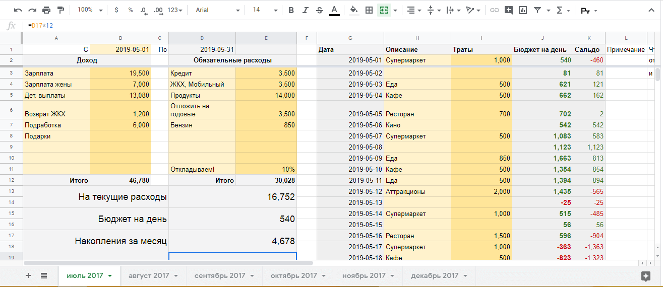Как научиться экономить CoffMachines.ru